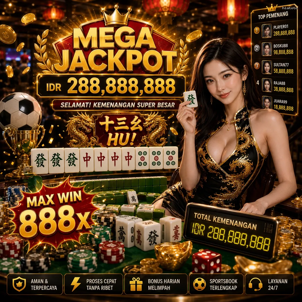 Panduan Lengkap Menjelajahi Platform Permainan hiatoto